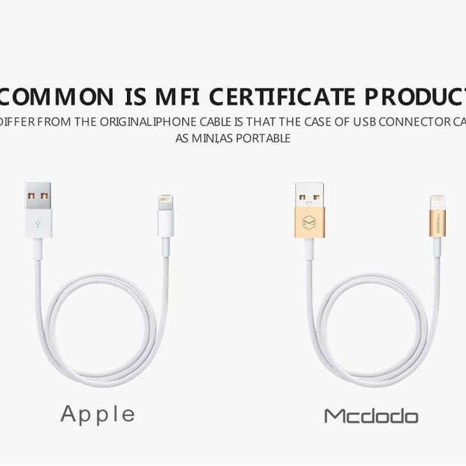 Kabel Mcdodo MFI 8 Pin Lightning Cable Data Fast Charging Cable - Grey