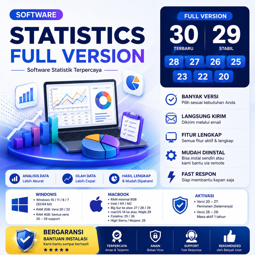 Jasa Setup Software Analisis Data untuk Penelitian dan Akademik I SPSS