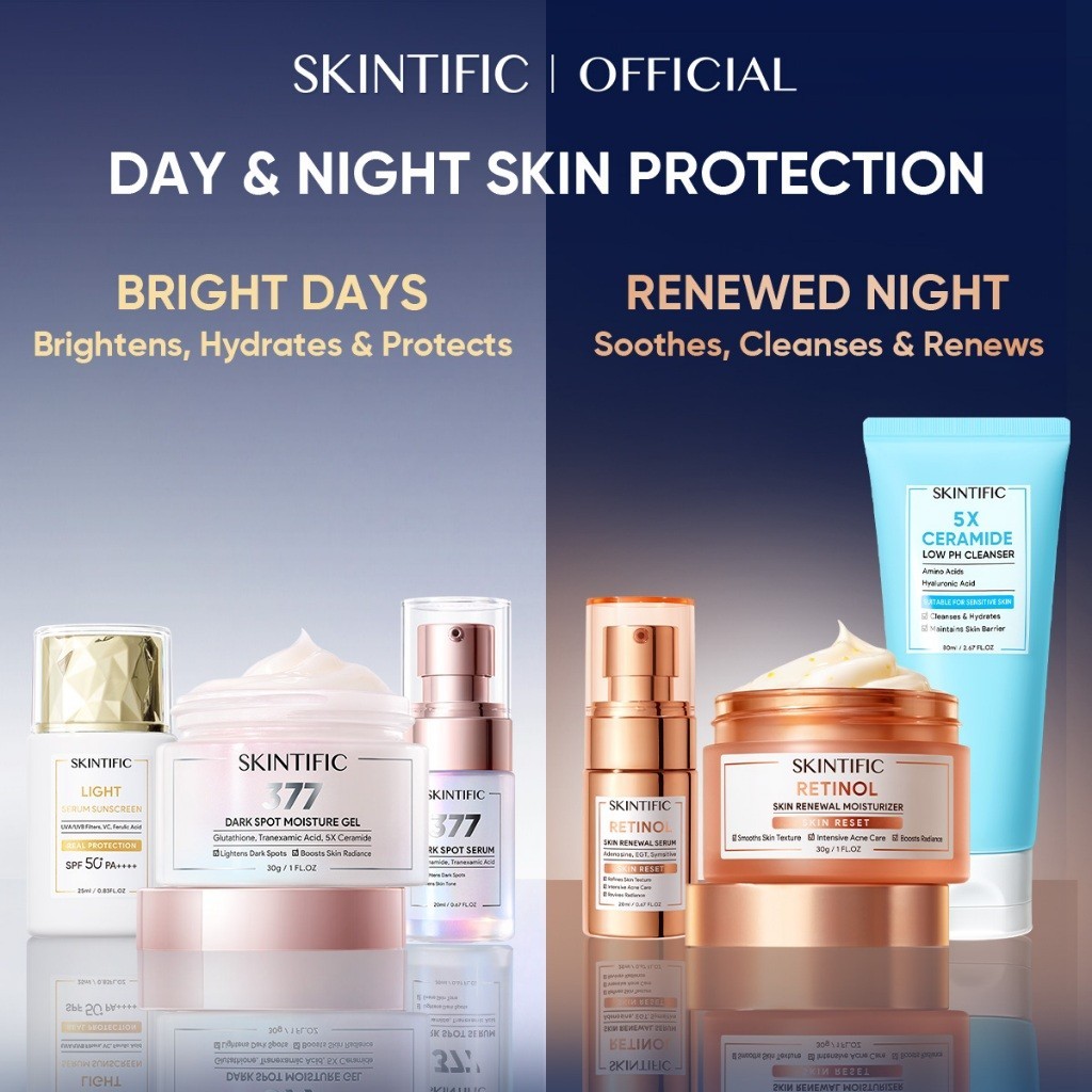 [Skintific ] 6pcs Paket Skincare Set | Retinol Skin Renewal Serum 20ml + Retinol  Moisturizer 30g + 