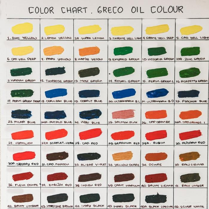 

Greco Oil Color / Oil Colour / Cat Minyak Greco 21ml (Kategori 1) - 1 Zinc Yellow