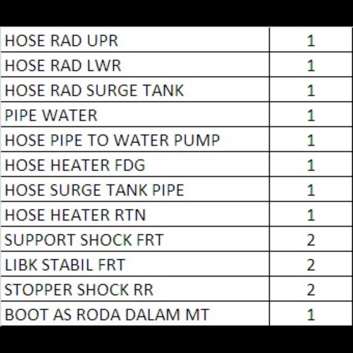 SPAREPART CHEVROLET OPTRA 1800cc BEST