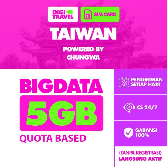 SIM Card Taiwan Taipei Kuota Besar Data Internet | Simcard Taiwan Kuota | SIM Card Simcard Roaming |