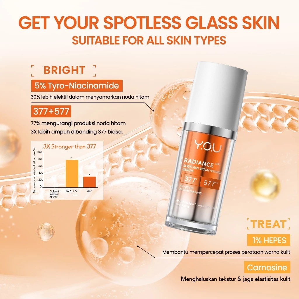 NEW RADIANCE SERIES] YOU Radiance Plus Acne Brightening Serum | YOU Radiance Glow Illuminating Serum