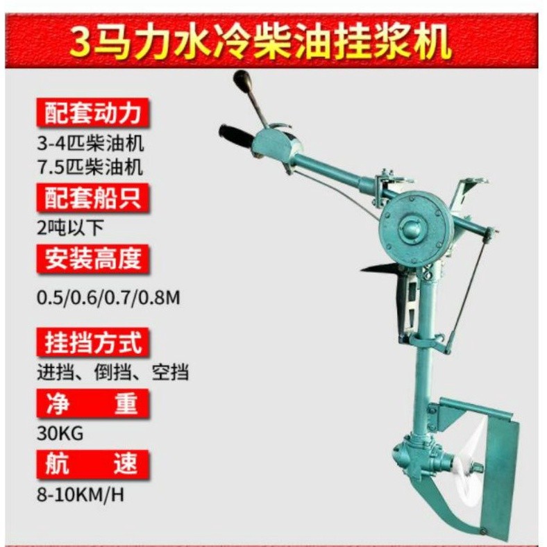 Mesin tempel perahu / maju netral mundur(HARGA BELUM termasuk Mesin)