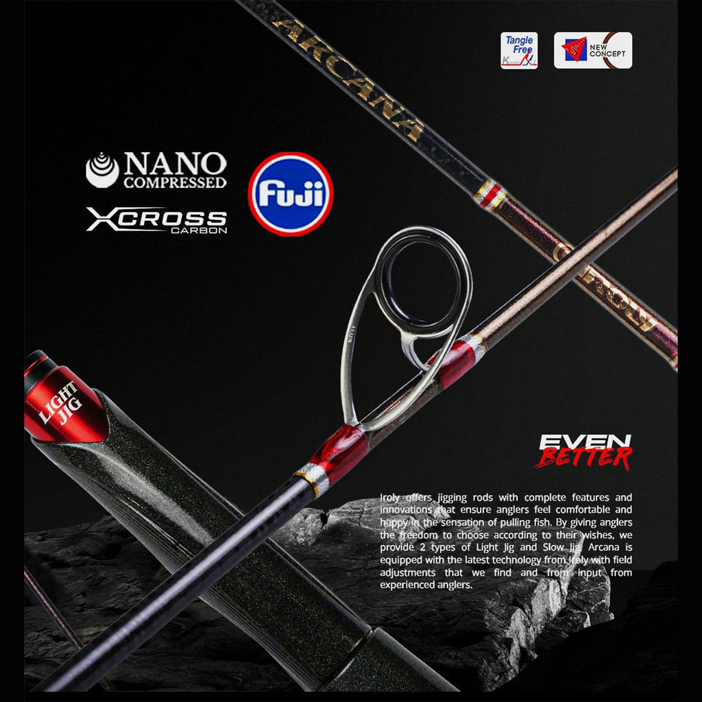 JORAN JIG IROLY ARCANA AR602JIG RING SET FUJI