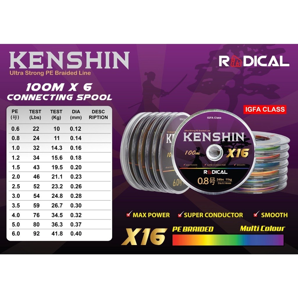 PE. RADICAL KENSHIN X16 (Color MULTICOLOR) - HAWI