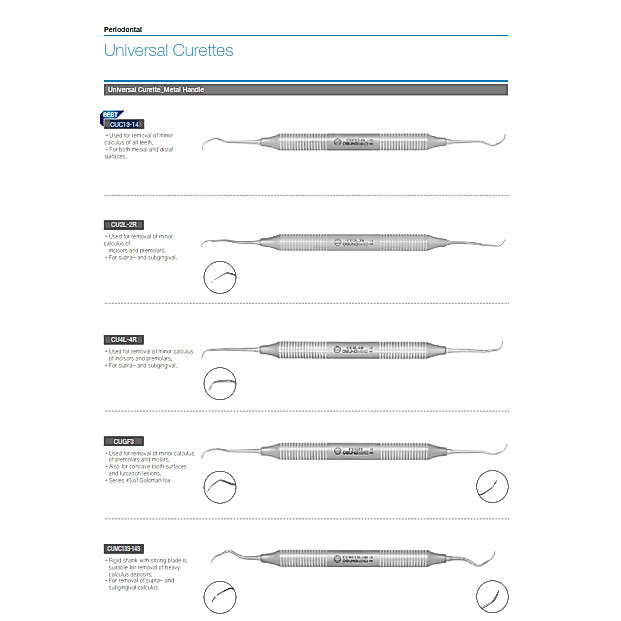 OSUNG Kuret Universal Original Metal Handle Stainless Steel Korea | Instrumen Dental.