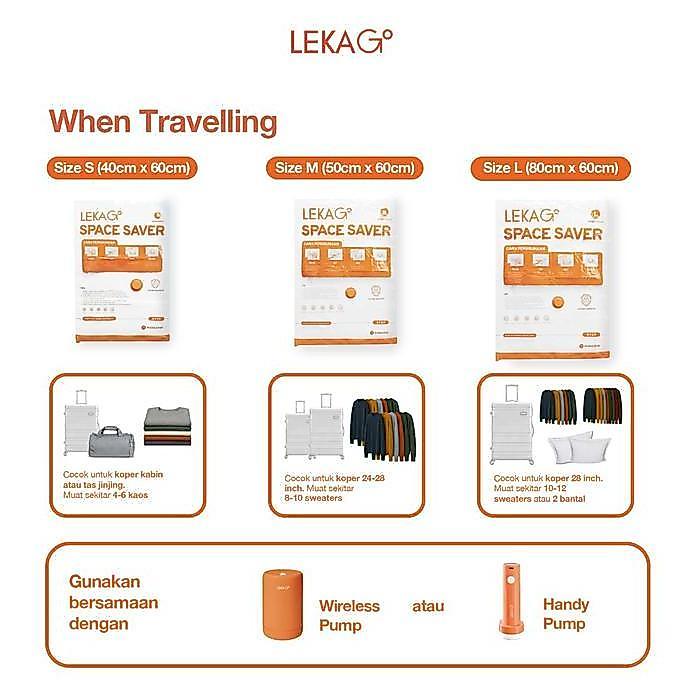 LEKA Go - Bundle Lengkap Trial Bundle Space Saver + Pompa Elektrik + Timbangan Koper FF