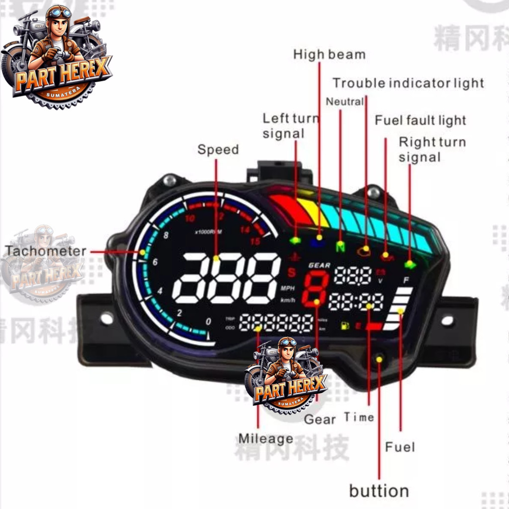 Digital meter jupiter mx king lama V1 MX150 Y15ZR Exciter150 Sniper150