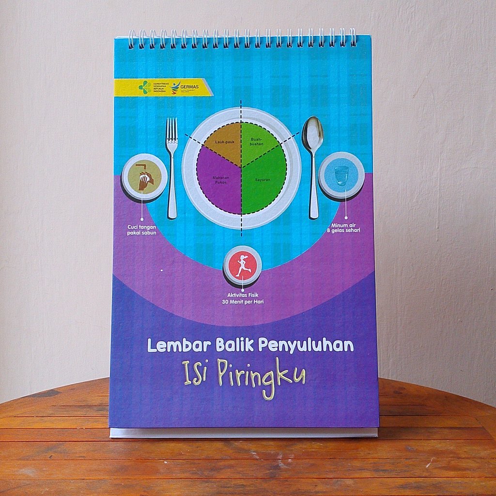 Lembar Balik Isi Piringku - Lembar Balik Piring Makanku -Lembar Balik Tema Gizi Seimbang