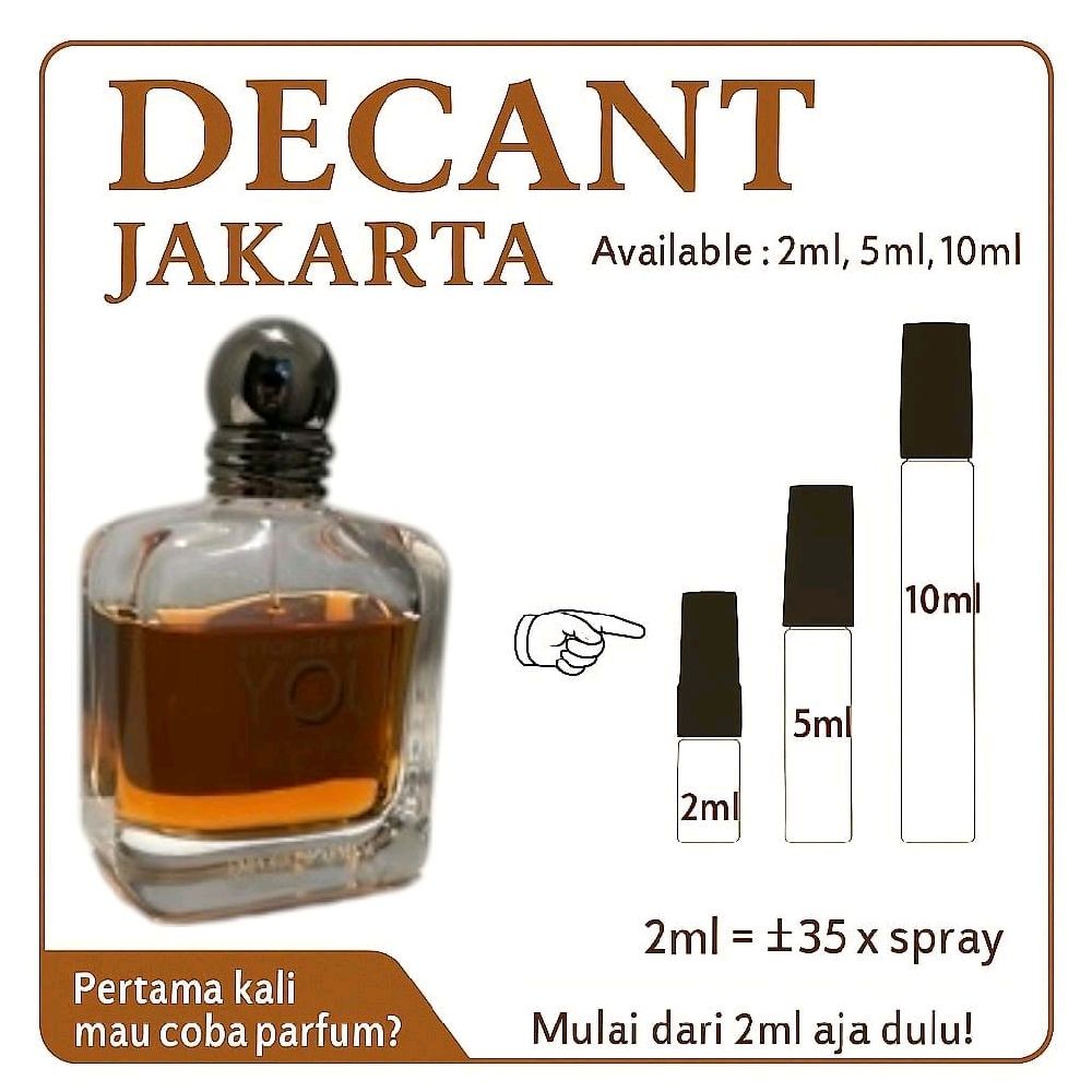 [ Decant ] SWYI intensly EDP