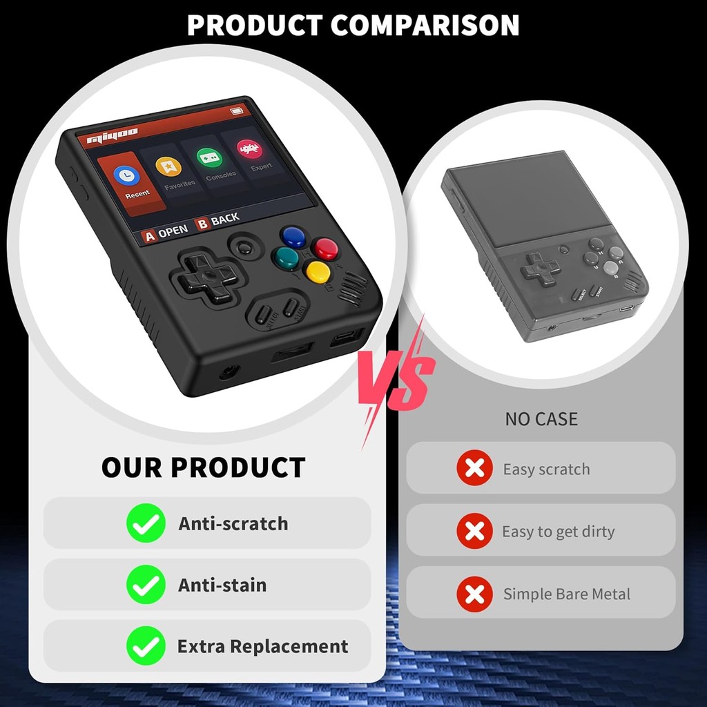 Silicone Case for Miyoo Mini Plus Soft Skin Protective Case Cover Anti-Slip Shock Proof Protector Mi