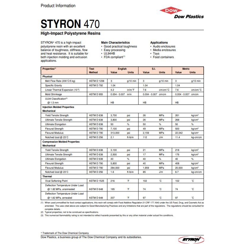 

BIJI PLASTIK PLASTIC PURE HIPS POLYSTYRENE MURNI TRANSPARANT 380062