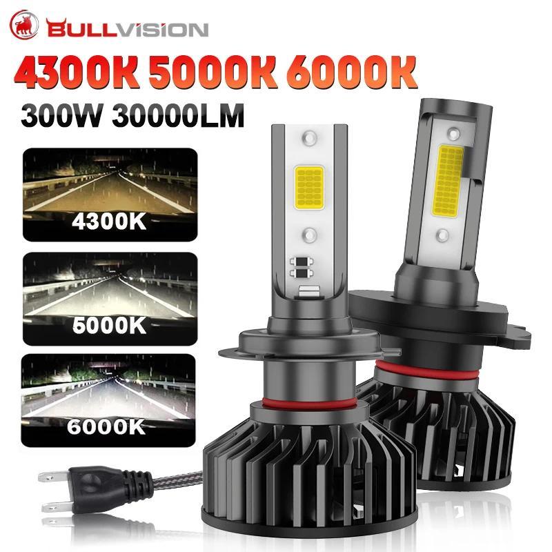 Turbo H7 LED Mini Headlight Bulb LED H4 H8 H9 H11 Headlamps Kit 9005 HB3 9006 HB4 Auto LED Lamps 430