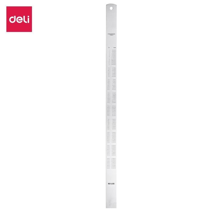 

Deli 8464 Drafting Ruler / Penggaris Steel 50cm Transparan - Warna