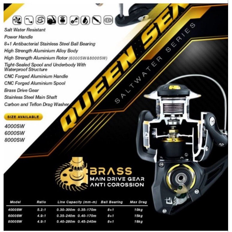 PROMO reel daido queen sea sw 6000 8000 metal body