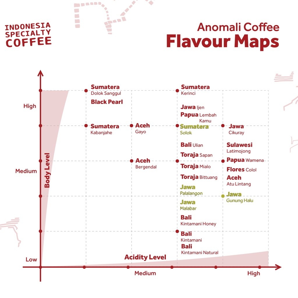 

JAMIN MURAH !!!Anomali Coffee Biji Kopi Toraja Mialo 500 gram(BISA LANGSUNG ORDER)