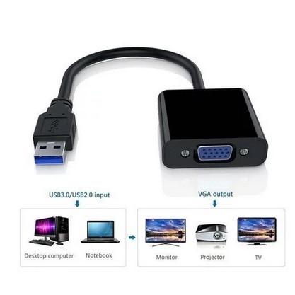 Kabel USB 3.0 to HDMI Converter / USB 3.0 To HDMI / Converter USB 3.0 To HDMI Konverter - SISELLER