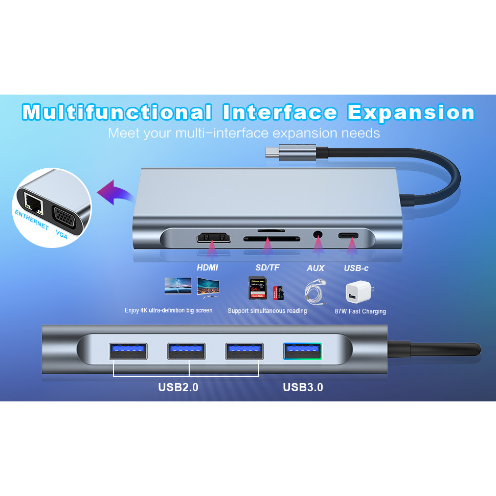 USB C HUB, USB C Adapter Dongle with 4K HDMI/VGA/Type C PD/RJ45/ SD/TF Card Reader For MacBook Pro/A