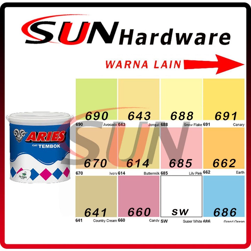 Cat Tembok Aries 5 Kg Dinding Rumah Grc Gypsum Plafon Murah Ekonomis
