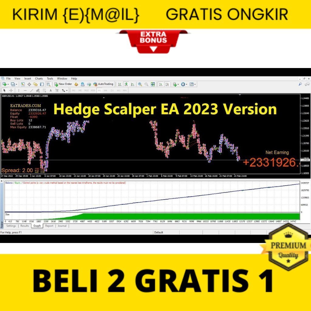 Hedge Scalper EA MT4 2023 + SetFiles EA + Presets / No DLL Unlimited