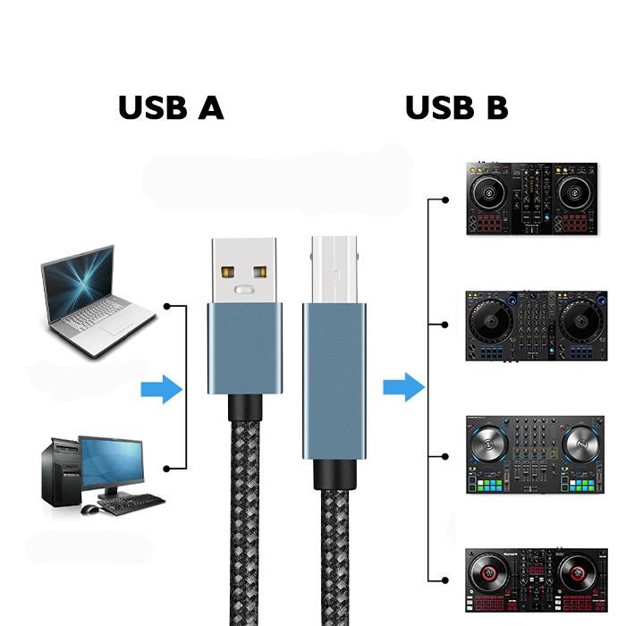 Kabel USB Controller DJ Kabel A-B / A-C / B-C / C-C - USB A - USB B