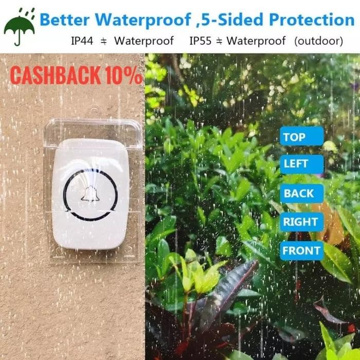PROMO  Bel Rain Cover Pelindung Tombol Bel Waterproof Anti Hujan