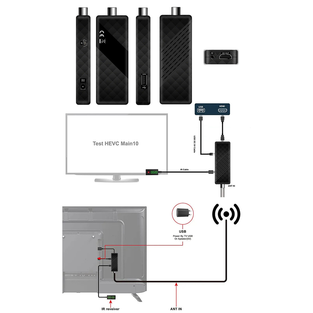 Dluxury U3mini DVB T2 DVB C Digital TV Decoder HD Free TV Channels 7Days EPG TV Tuner for Spain Fran