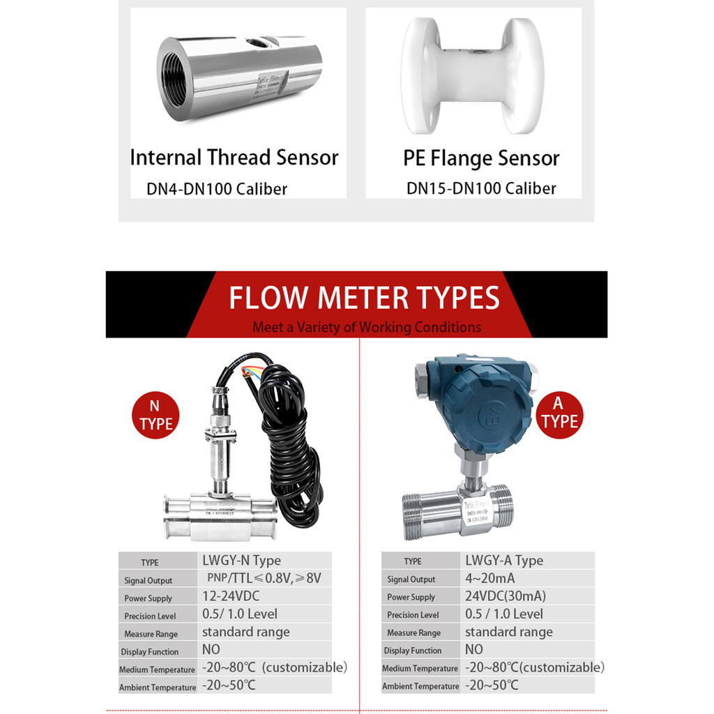 Turbine Flowmeter Sensor Water Liquid Pulse Signal SS304 esel Gasoline Milk Alcohol Methanol Pure Wa
