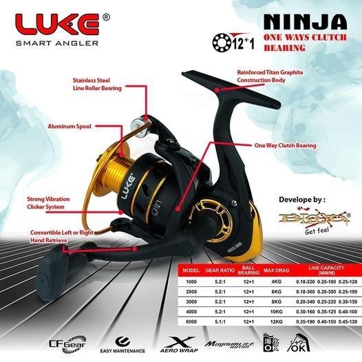 Reel Smart Angler Luke Ninja 1000-6000 Anti Reverse