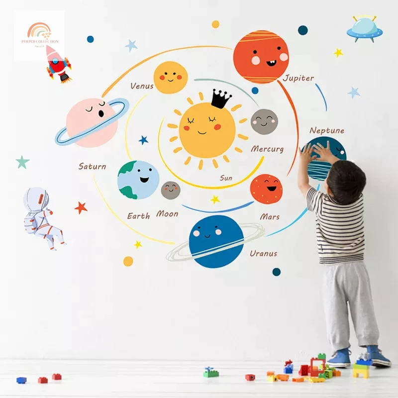 TERLARIS Wall Sticker Dinding Anak  Planet Star Antariksa /Hiasan Dinding Kamar Anak Dekorasi Stiker