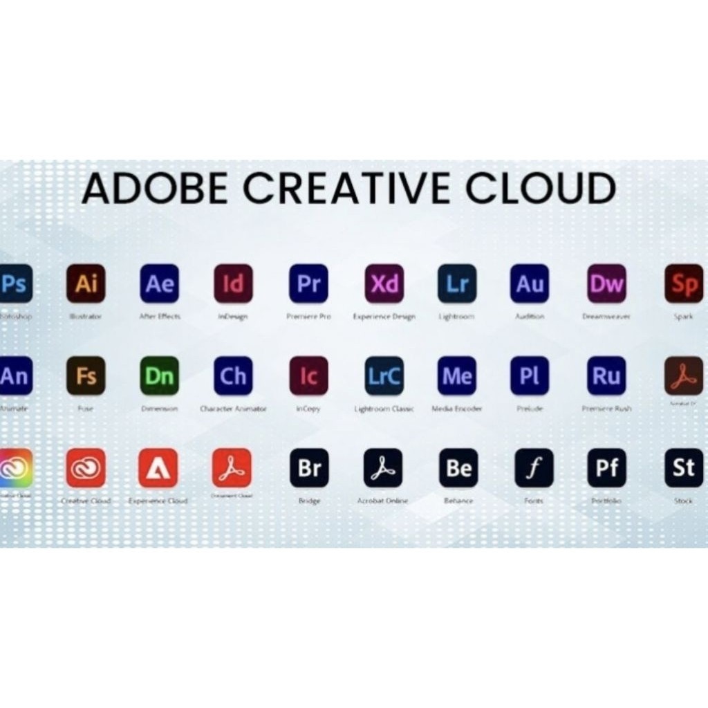 Adobe Master Collection 2026 - CS6 Lifetime Permanen Windows & Mac Os | Tersedia Versi 2026 / 2025 /