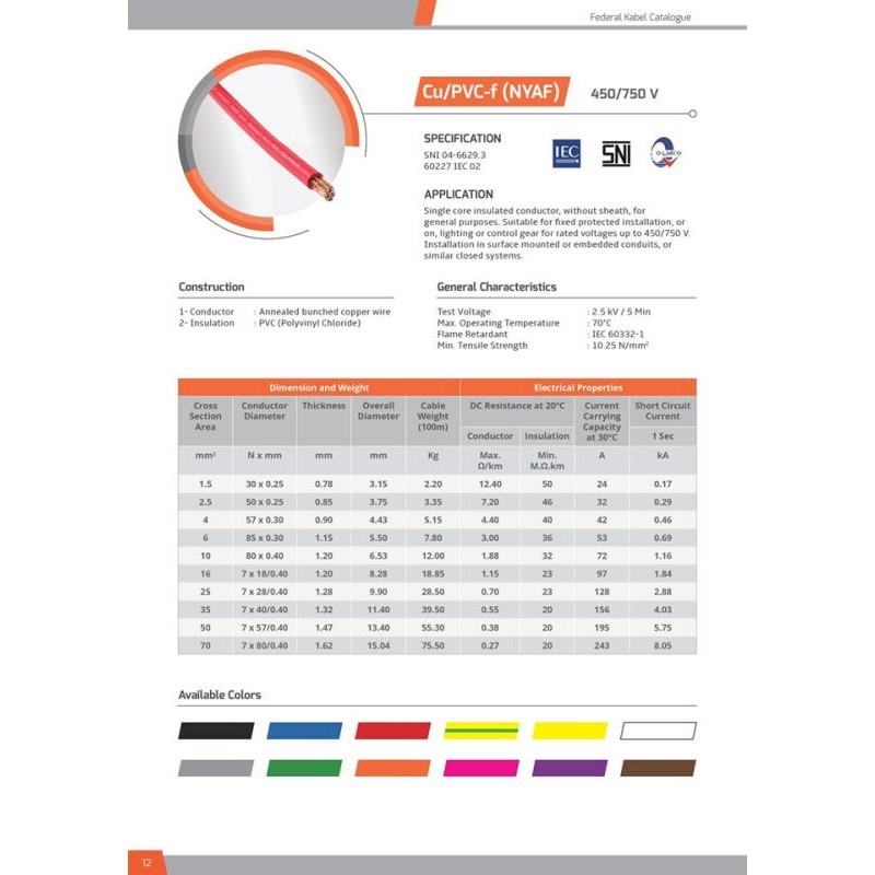 Federal Kabel NYAF 1x25mm² 1 meter