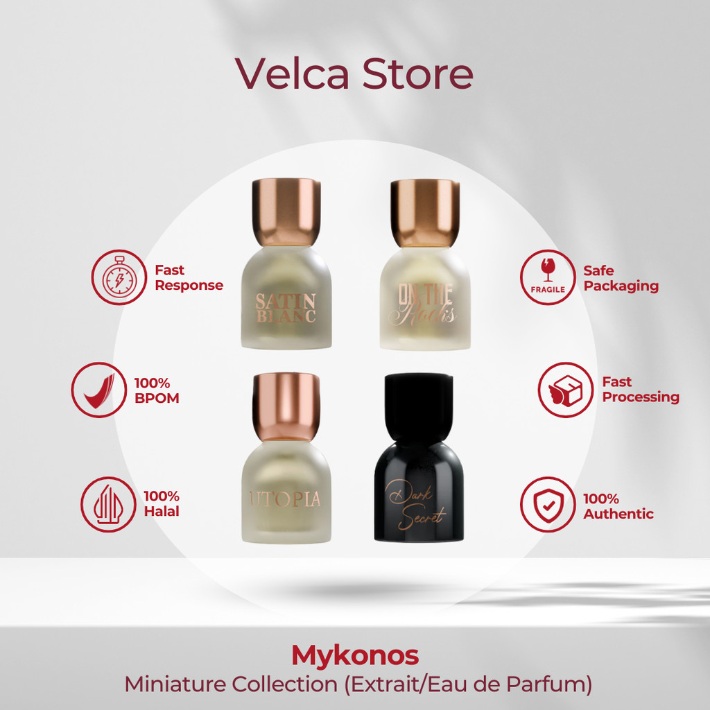 Parfum Mykonos Travel Size Extrait & EDP 15ml