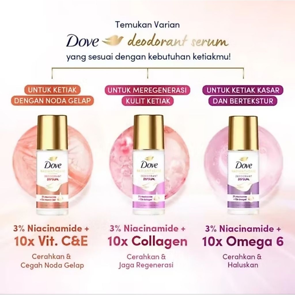 Dove Serum Deodorant