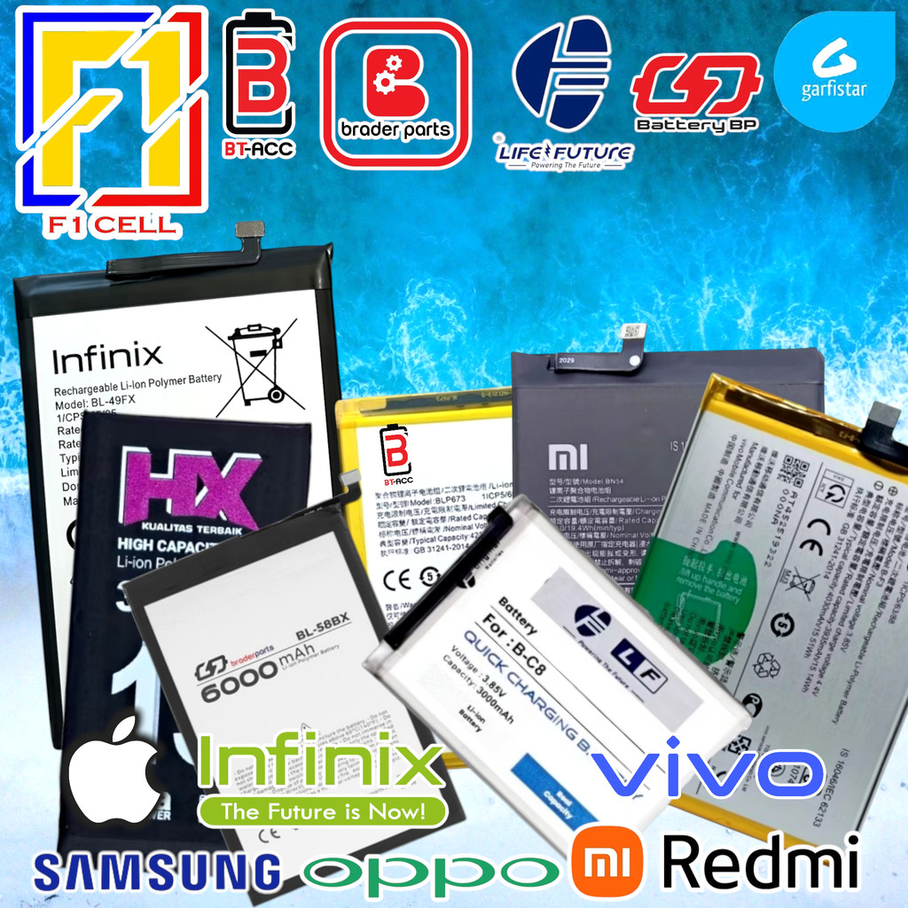 Baterai HQ-50S BATERAI SAMSUNG A02S/A03S/A04E