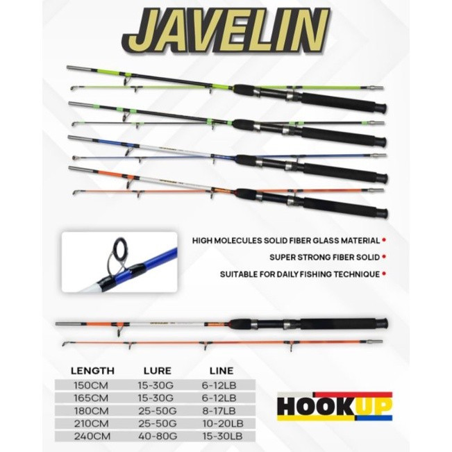 Joran Fiber Hookup Javelin 150 165 180 210 240 270- Joran Bahan Fiber