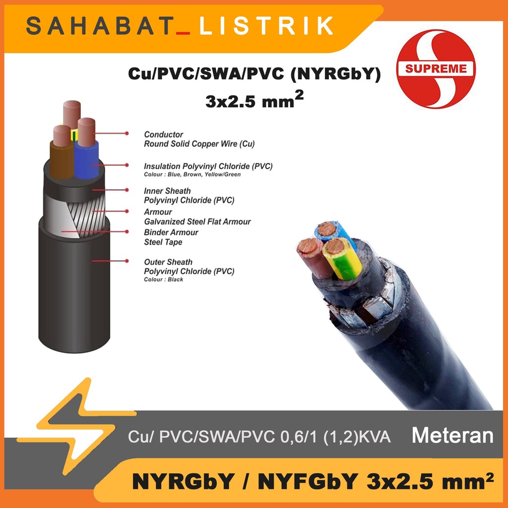 KABEL SUPREME NYRGBY / NYFGBY 3X2.5 3X2,5 METERAN PER METER