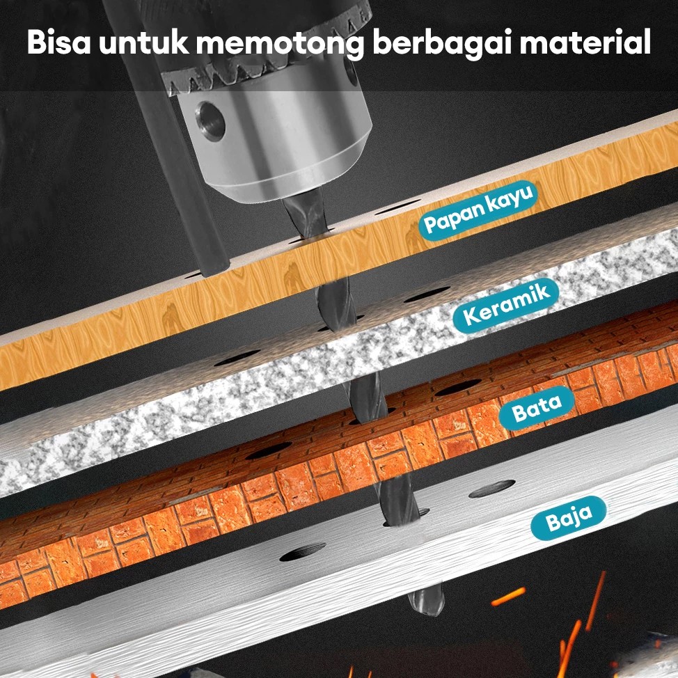 9Y5SX Kit Alat Bor Tangan 10mm & Gerinda 650W + 30 Aksesori Set Lengkap Kuat & Modern Laris 37X