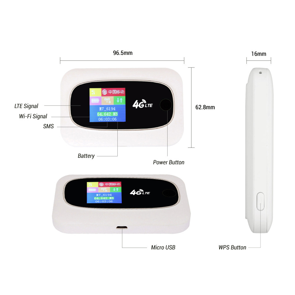 Portable Wifi Router Pocket Mobile Wifi Hotspot 4G With Sim Card Slot Unlocked Modem Wifi Router