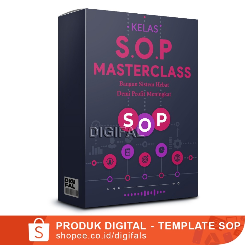 Kelas SOP Mastery - Bangun Sistem Kerja yang Terstruktur - Materi Video - Kelas SOP Masterclass