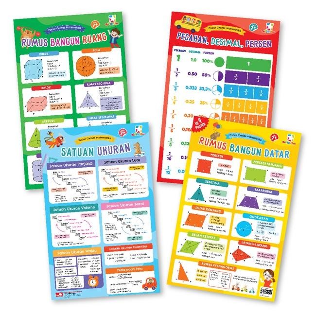 

Opredo Paket Poster Cerdas Matematika - -, Standar