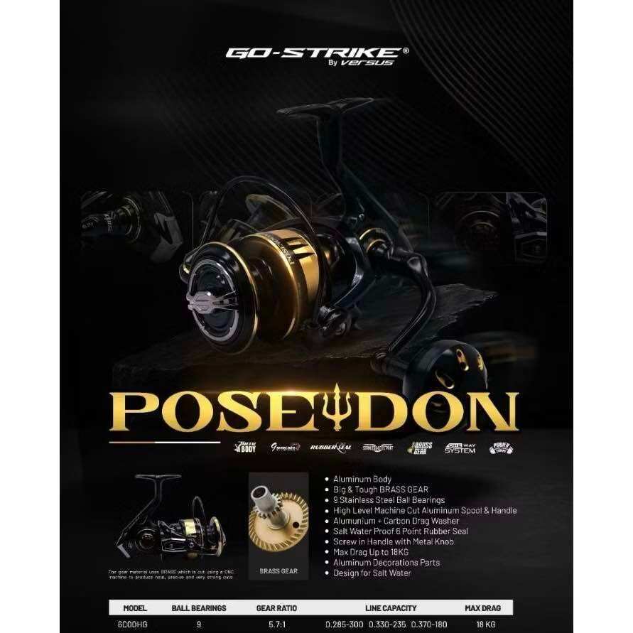 Reel Versus Go Strike Poseidon SW 6000 HG Power Handle