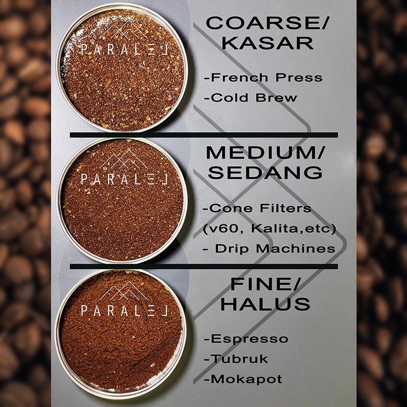 

JAMIN MURAH !!!Jamoca Signature 30% Robusta 70% Arabica 1kg Coffee Beans Biji Kopi(BISA LANGSUNG ORDER)