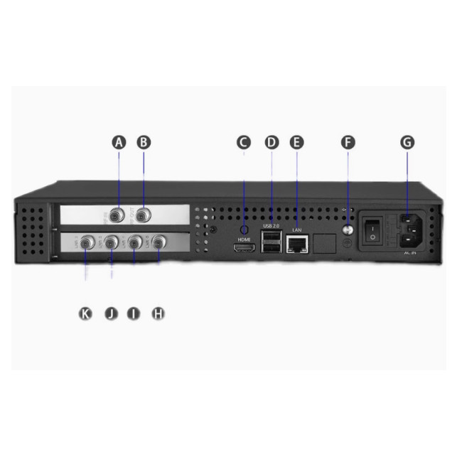 For TBS8113 4-channel DVB-S/S2/S2X to 4-channel DVB-C output modulator