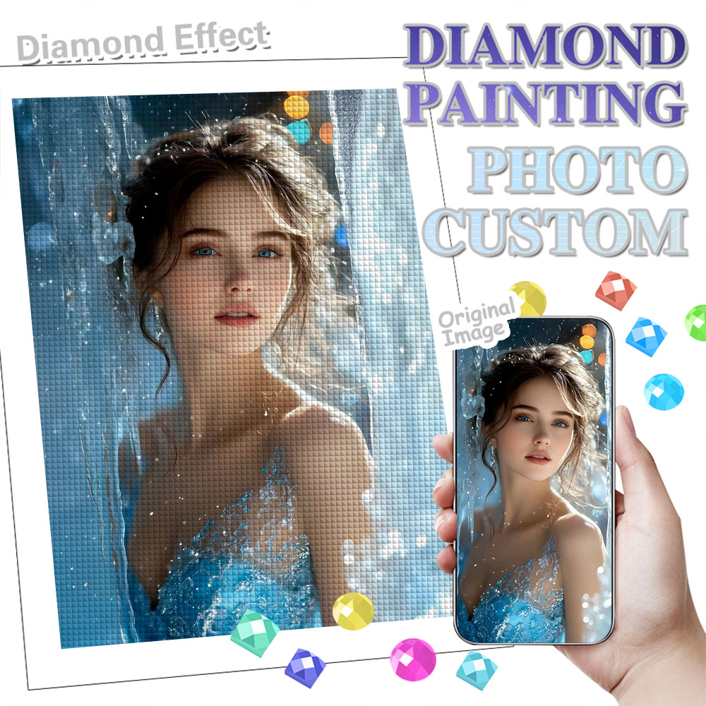 

EverShine Photo Custom DIY 5D Diamond Painting Embroidery Full Square Round Drill Mosaic Crafts Supplies Kit Personalized Gift