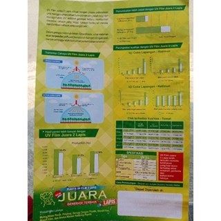 Plastik UV 2 Lapis Plastik Greenhouse 170 Micron