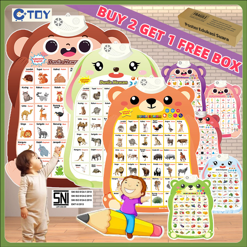 TERLARIS Poster Suara Dinding Angka dan Huruf Mainan Poster Bicara Edukasi 3 Bahasa Musik Indonesia 