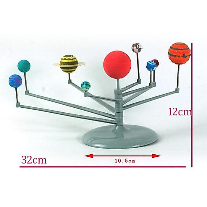 BERGARANSI MODEL SOLAR SYSTEM / SOLAR SYSTEM PLANETARIUM