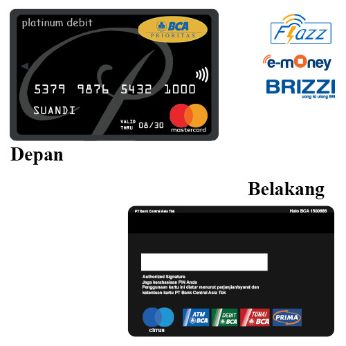 CUSTOM FLAZZ BCA GENERASI 2 FLAZZ GENERASI 3 SUPORT  NFC - BCA PRIORITAS